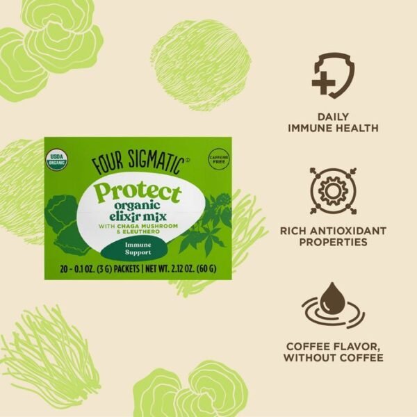 Four Sigmatic Protect Elixir Box - Image 2