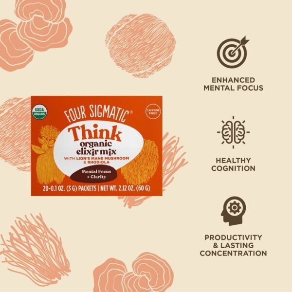 Four Sigmatic Think Elixir Box - Image 2