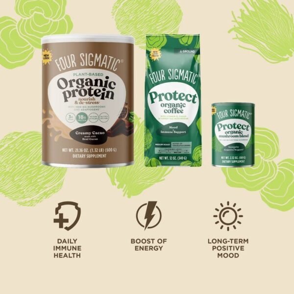 Four Sigmatic Protect Starter Kit - Image 2