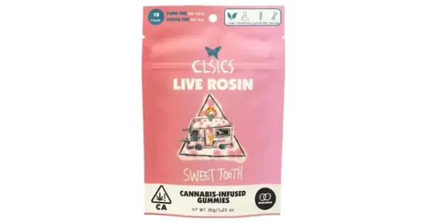 Strawberry Shortcake Sweet Tooth Hybrid Rosin Gummies